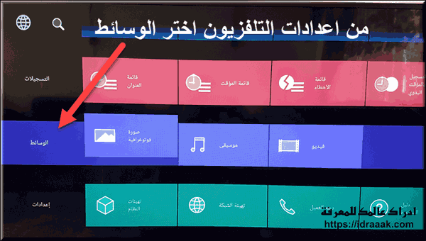 كيف اشبك الجوال على التلفزيون بسلك الشاحن