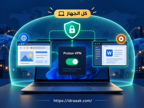 رسم توضيحي لبرنامج Proton VPN على الكمبيوتر يحمي المتصفح وتطبيقًا آخر
