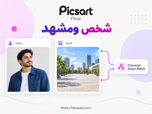 مرجع شخص ومرجع مشهد في قالب Character Scene Match داخل Picsart Flow